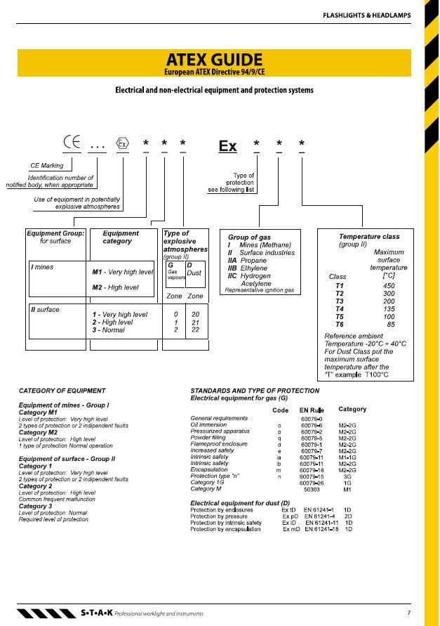 ATEX GUIDE.JPG